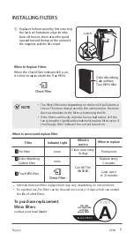 Предварительный просмотр 6 страницы Winix AZBU330-HWB User Manual