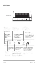 Preview for 4 page of Winix AZPU370-IWB User Manual