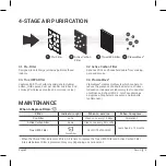 Предварительный просмотр 5 страницы Winix AZSU350-JWB User Manual