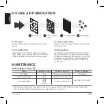 Предварительный просмотр 6 страницы Winix AZSU350-JWE User Manual