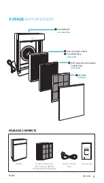 Предварительный просмотр 3 страницы Winix HR1000 User Manual