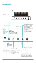 Preview for 27 page of Winix HR900 User Manual