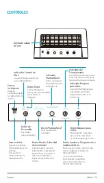 Preview for 50 page of Winix HR900 User Manual