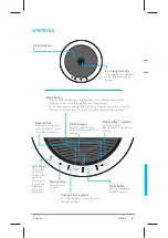 Preview for 4 page of Winix NK305 User Manual