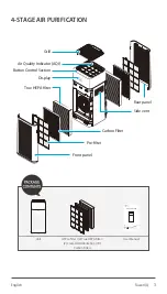 Preview for 3 page of Winix Tower XQ User Manual