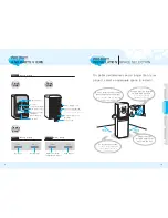 Предварительный просмотр 6 страницы Winix W-3C User Manual