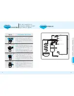 Предварительный просмотр 11 страницы Winix W-3C User Manual