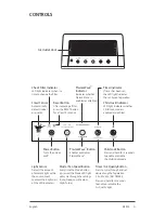 Предварительный просмотр 4 страницы Winix ZERO+ AUS-1250AZPU User Manual