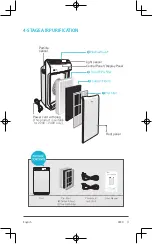 Предварительный просмотр 3 страницы Winix ZERO AZBU330-HWE User Manual