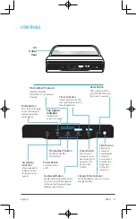 Предварительный просмотр 4 страницы Winix ZERO AZBU330-HWE User Manual