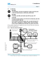 Preview for 17 page of Winkhaus STV AV2 Operating Manual