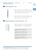 Предварительный просмотр 27 страницы Winkhaus blueMatic EAV Installation, Operating And Maintenance Instructions