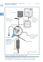 Предварительный просмотр 46 страницы Winkhaus blueMatic EAV Installation, Operating And Maintenance Instructions