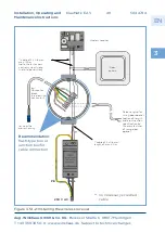 Предварительный просмотр 49 страницы Winkhaus blueMatic EAV Installation, Operating And Maintenance Instructions