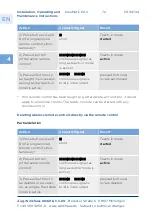 Предварительный просмотр 72 страницы Winkhaus blueMatic EAV Installation, Operating And Maintenance Instructions