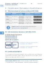 Предварительный просмотр 88 страницы Winkhaus blueMatic EAV Installation, Operating And Maintenance Instructions