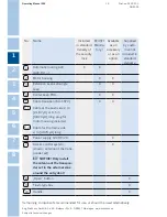 Предварительный просмотр 10 страницы Winkhaus EAV Operating Manual