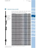 Предварительный просмотр 11 страницы Winkhaus EAV Operating Manual