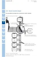 Preview for 22 page of Winkhaus EAV Operating Manual