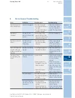 Preview for 41 page of Winkhaus EAV Operating Manual