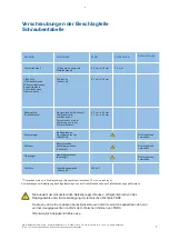 Предварительный просмотр 39 страницы Winkhaus HF.MD.PADM.01. Original Instructions Manual