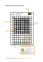 Предварительный просмотр 43 страницы Winkhaus HF.MD.PADM.01. Original Instructions Manual