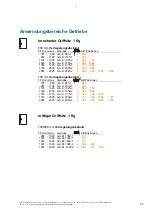 Предварительный просмотр 68 страницы Winkhaus HF.MD.PADM.01. Original Instructions Manual