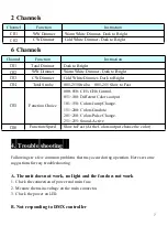 Preview for 7 page of Winlite COB200W 2in1 WW+CW led Par Light User Manual