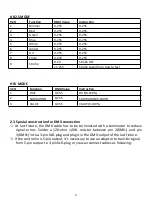 Preview for 7 page of Winlite LED OUTDOOR PAR ZOOM User Manual