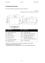 Предварительный просмотр 18 страницы Winmate 7'' S-Series User Manual