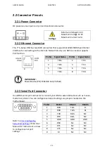 Предварительный просмотр 22 страницы Winmate 7'' S-Series User Manual