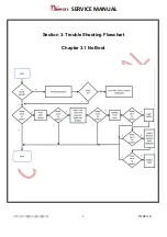 Preview for 6 page of Winmate 98T012A0002G Service Manual