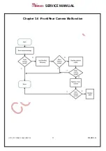 Preview for 11 page of Winmate 98T012A0002G Service Manual