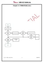 Preview for 13 page of Winmate 98T012A0002G Service Manual