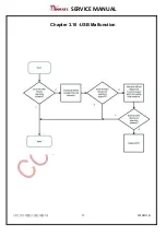 Preview for 15 page of Winmate 98T012A0002G Service Manual