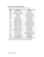 Preview for 21 page of Winmate A830 SBC User Manual