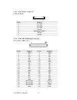 Preview for 22 page of Winmate A830 SBC User Manual