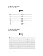 Preview for 24 page of Winmate A830 SBC User Manual