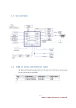 Предварительный просмотр 13 страницы Winmate ARM-11 HMI Series User Manual