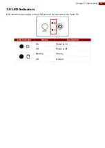 Preview for 15 page of Winmate B Series User Manual