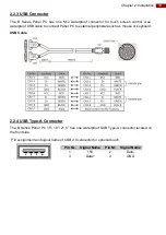 Preview for 19 page of Winmate B Series User Manual