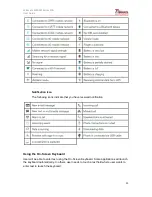 Preview for 16 page of Winmate E430M2 Series User Manual