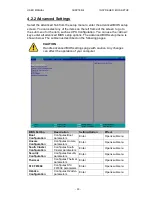 Preview for 35 page of Winmate EAC Mini EACIL20 User Manual