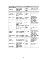 Preview for 38 page of Winmate EAC Mini EACIL20 User Manual