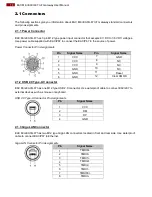 Preview for 16 page of Winmate EAC Mini EACIL67 User Manual