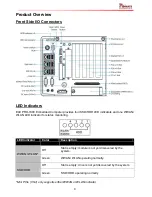 Preview for 10 page of Winmate EAC PRO-IK90 Quick Start Manual