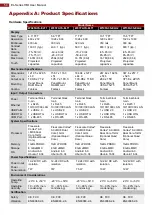 Preview for 54 page of Winmate EL Series User Manual