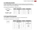 Preview for 17 page of Winmate FA30SB3-210 User Manual