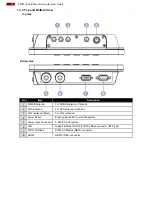 Preview for 12 page of Winmate FM07 User Manual