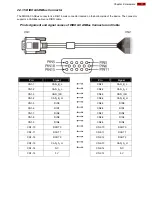 Preview for 17 page of Winmate FM07 User Manual